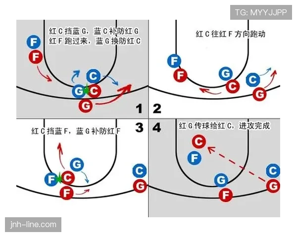 篮球无球掩护规则解析:如何界定合法掩护 篮球无球掩护规则解析:如何界定合法掩护