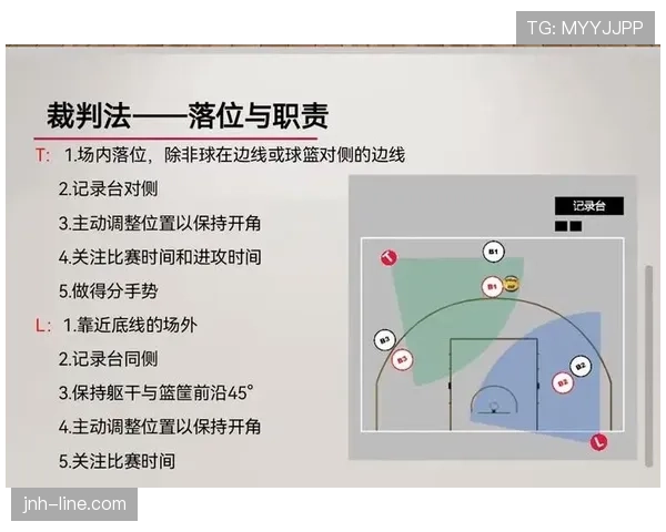 篮球比赛开始的开球规则究竟该如何正确执行？新手必看