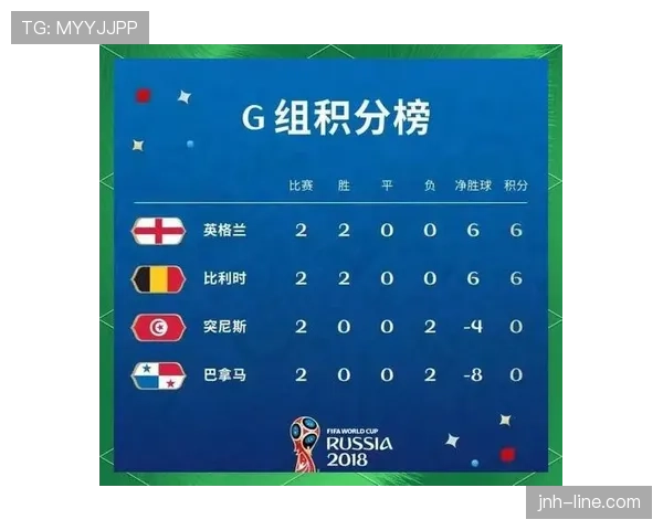 2026世界杯哥伦比亚队小组赛赛程分析及出线前景预测