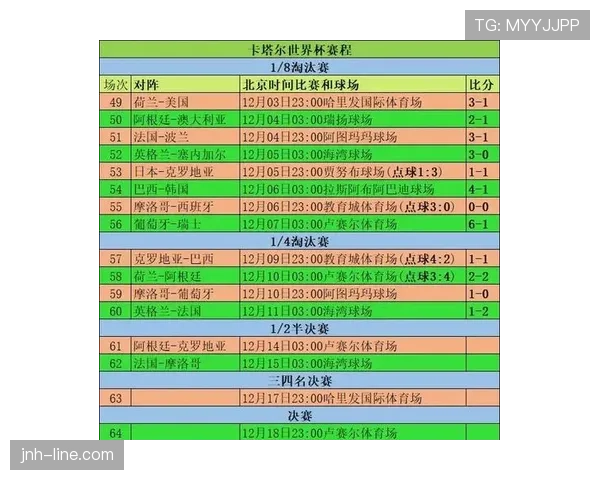 2026世界杯小组赛平局会影响出线吗 2026世界杯小组赛平局会影响出线吗